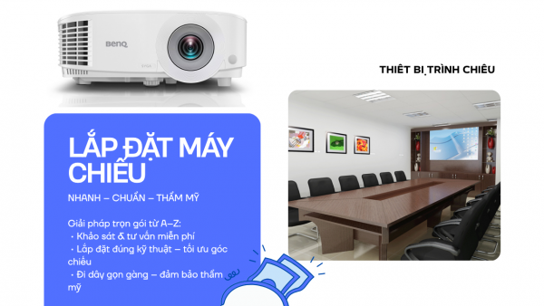 So sánh thực tế: Máy chiếu Nhật bãi (Hitachi CP-EX302N) vs Máy chiếu Mini 