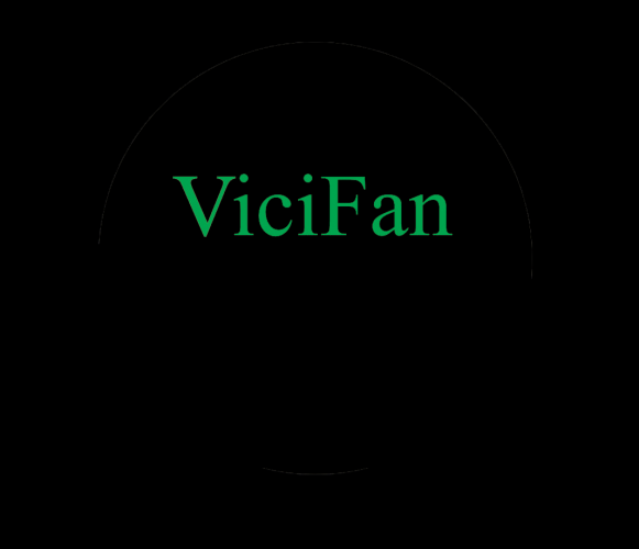 Thương hiệu quạt tích điện ViciFan tại Việt Nam