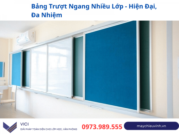 Kích Thước Bảng Trượt Ngang Thông Minh: Tư Vấn Chọn Theo Diện Tích Phòng