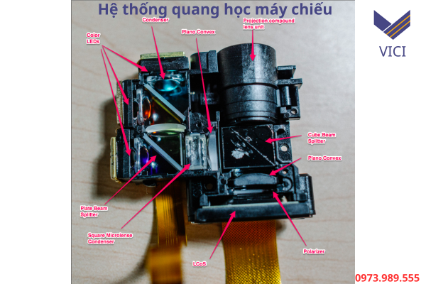 Có Nên Tự Vệ Sinh Máy Chiếu Tại Nhà? 5 Rủi Ro Có Thể Làm Hỏng Máy