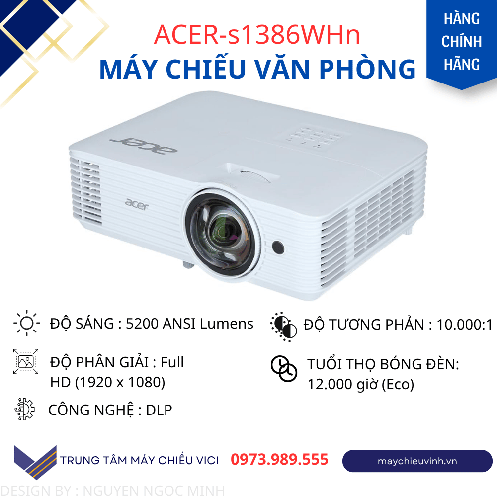 máy chiếu lớp học, phòng học nhỏ, chiếu gần