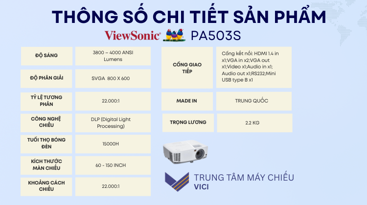 thông số máy chiếu viewsonic pa503s