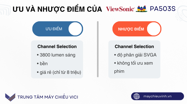 ưu nhược điểm của máy chiếu viewsonic pa503s